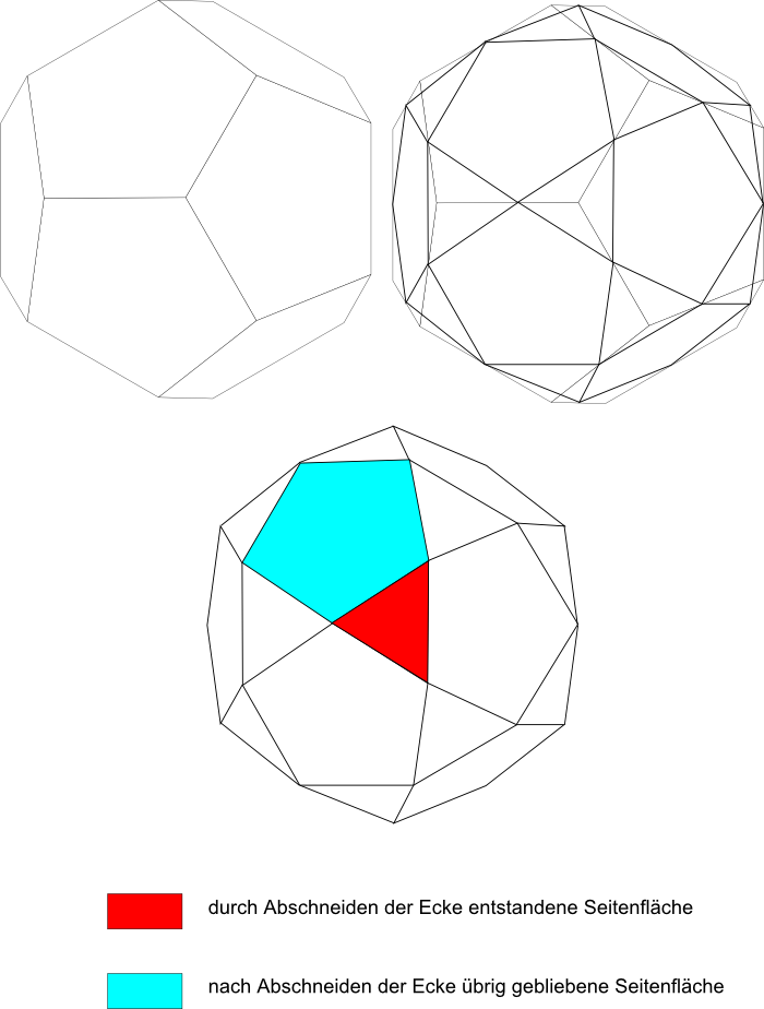 dodekaeder-abgeschnecken.png