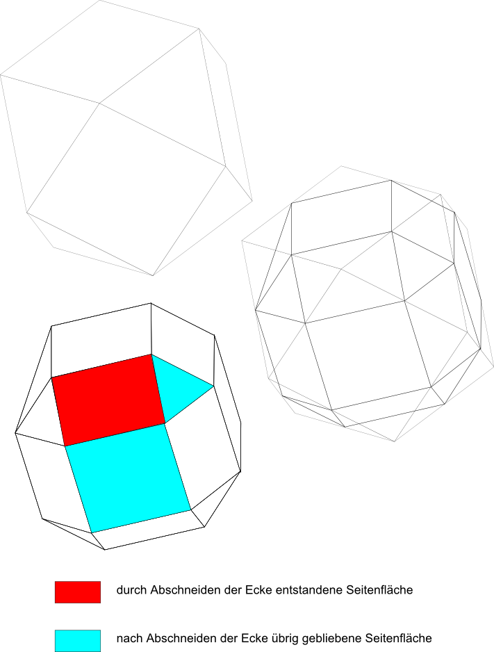 kubooktaeder-abgeschn-ecken.png